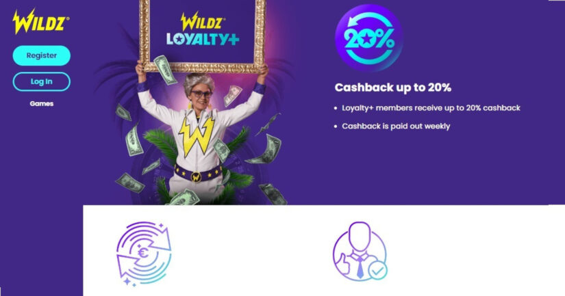 Loyalty bonus offer by Wildz Casino Canada