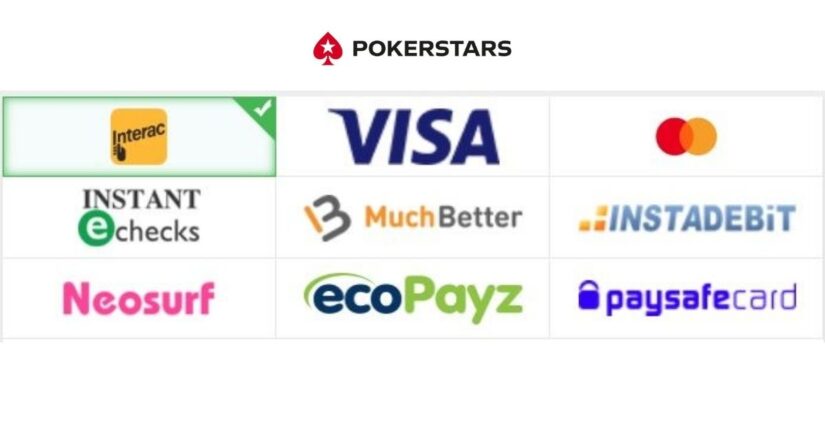 Méthodes de paiement de pokerstars