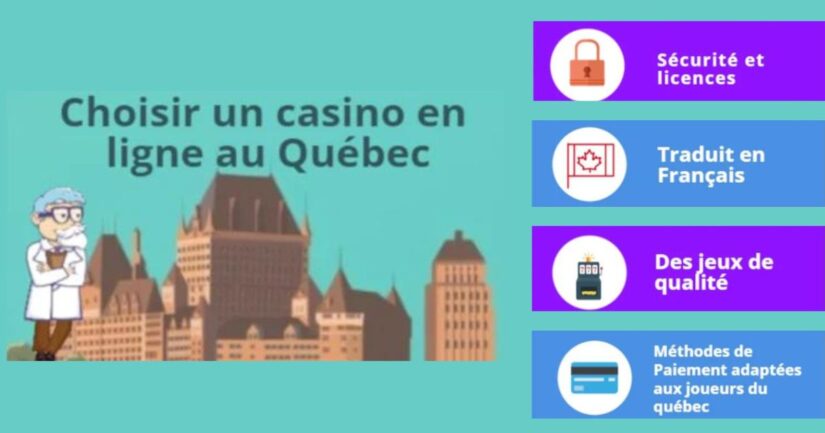 Criteres pour choisir un casino en ligne québec