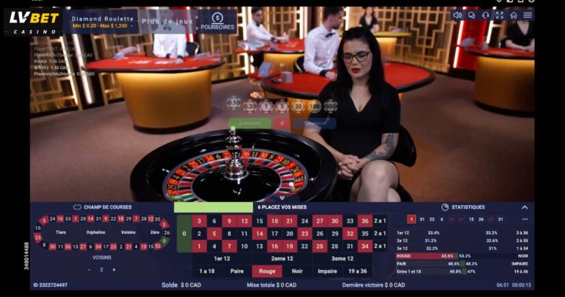 Roulette dans un casino en ligne quebec